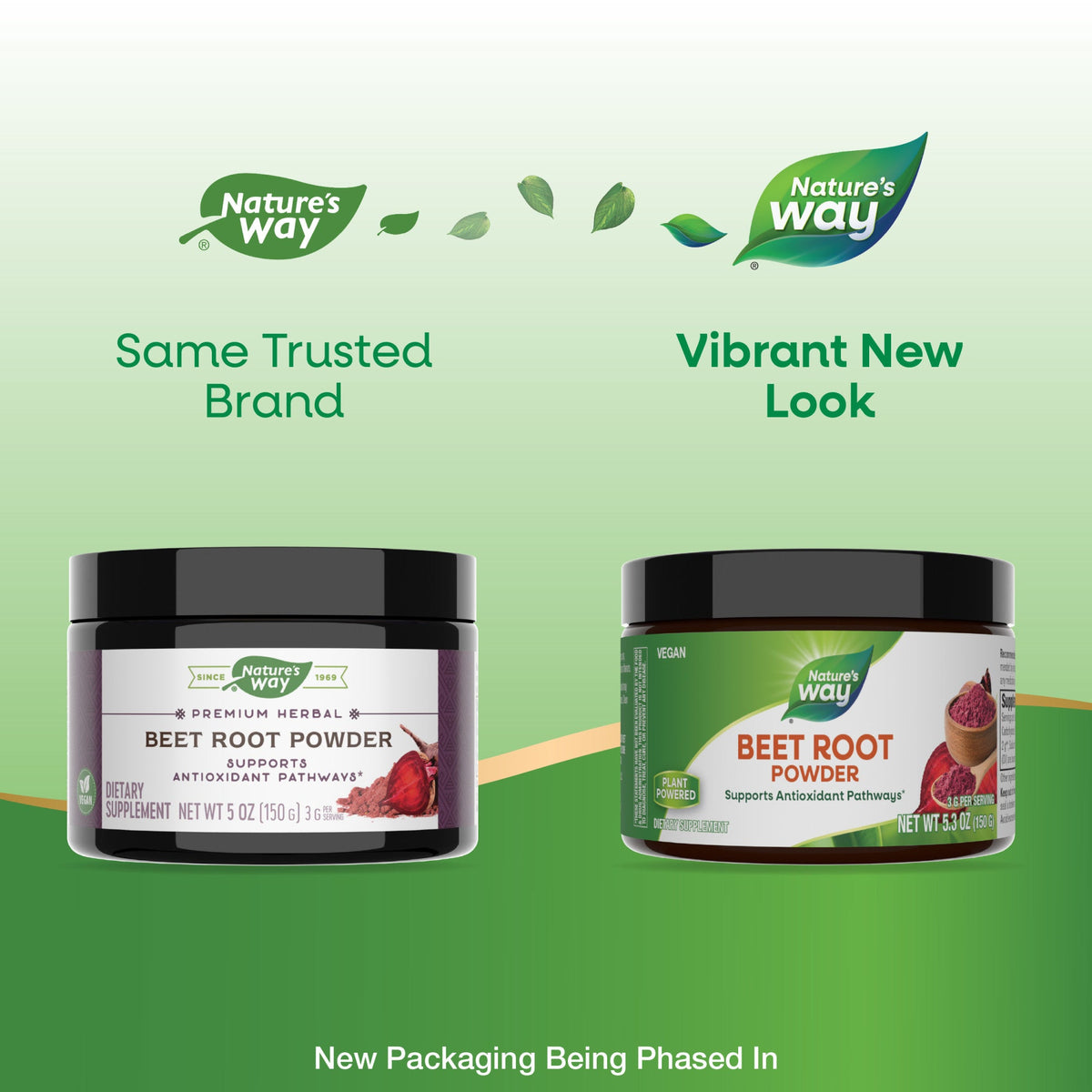 Practical Living Beet Root Powder for daily home and personal routines with general everyday essentials