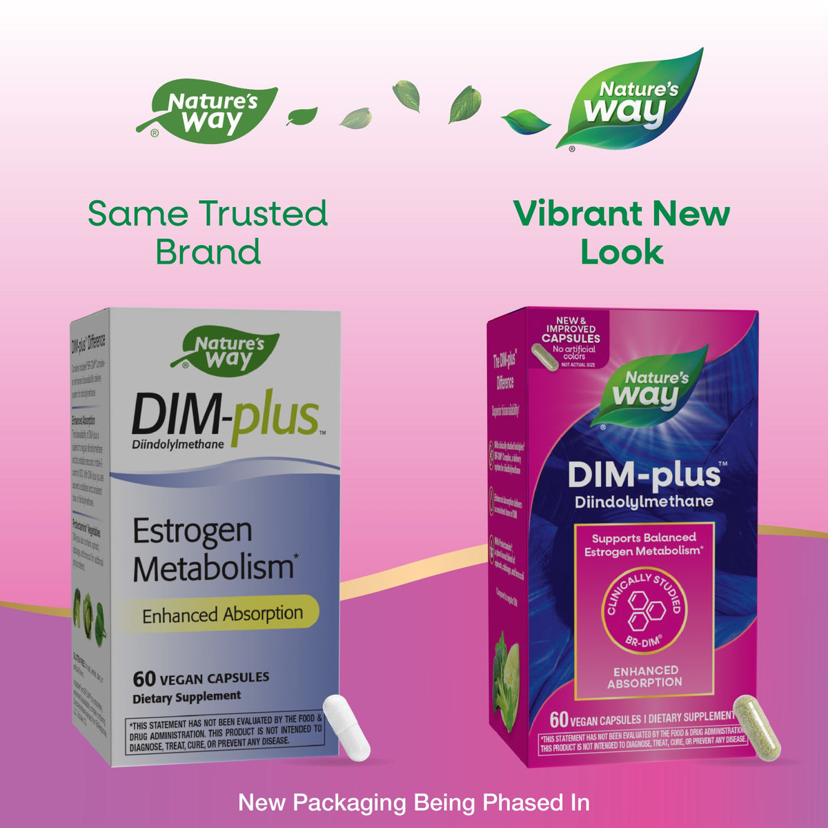 Home Essentials DIM-Plus for daily home and personal routines with general everyday essentials