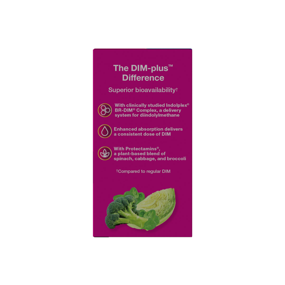 Home Essentials DIM-Plus for daily home and personal routines with general everyday essentials