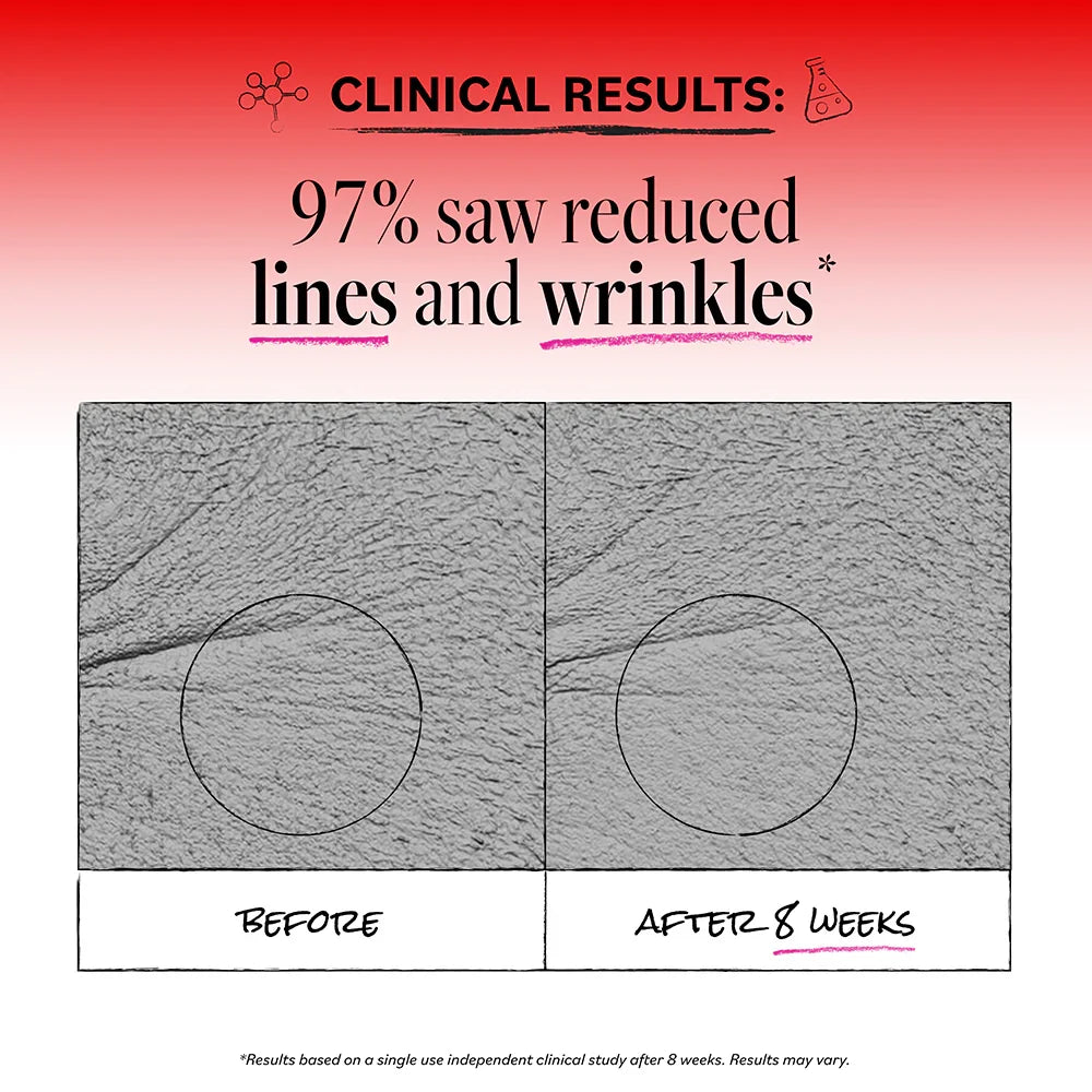 Daily Care Anti-Wrinkle Retinol Night Treatment for daily home and personal routines with facial skin and sun care