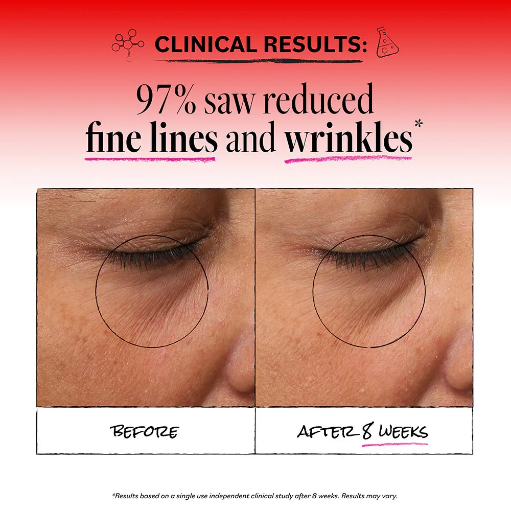 Practical Living Anti-Wrinkle Smoothing Eye Cream for daily home and personal routines with facial skin and sun care