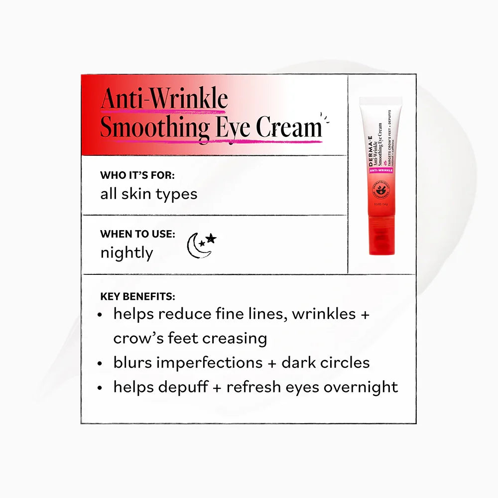 Practical Living Anti-Wrinkle Smoothing Eye Cream for daily home and personal routines with facial skin and sun care