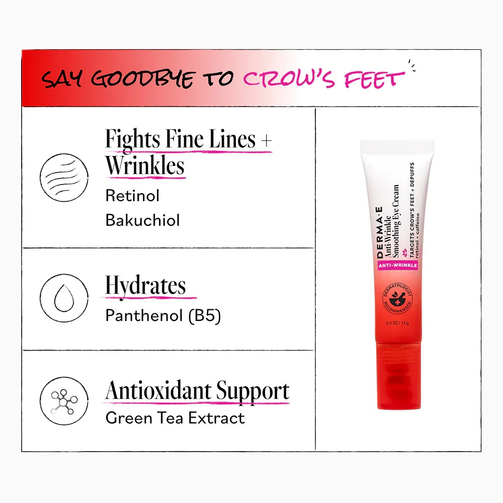 Practical Living Anti-Wrinkle Smoothing Eye Cream for daily home and personal routines with facial skin and sun care