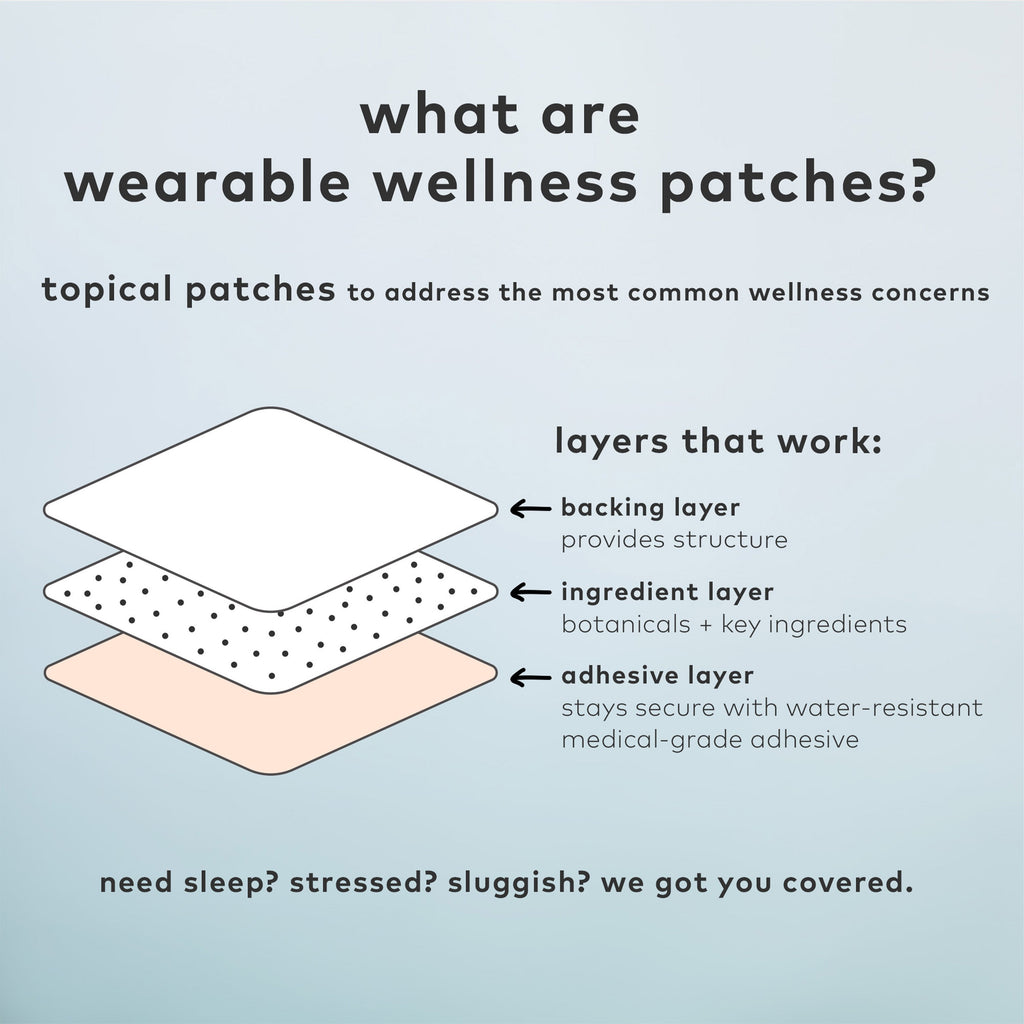 Everyday Home Active Wellness Patch for daily home and personal routines with general everyday essentials