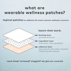 Everyday Home Active Wellness Patch for daily home and personal routines with general everyday essentials