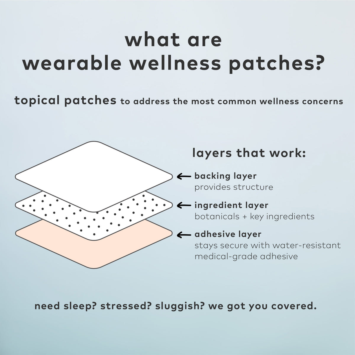 Everyday Home Active Wellness Patch for daily home and personal routines with general everyday essentials