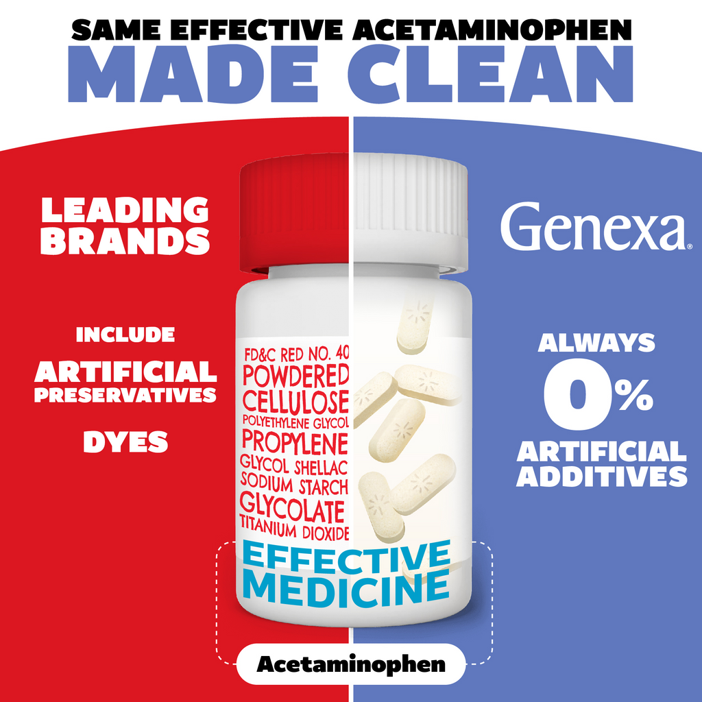 Practical Living Adult Acetaminophen Extra Strength for daily home and personal routines with general everyday essentials