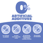 Practical Living Adult Acetaminophen Extra Strength for daily home and personal routines with general everyday essentials