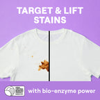 Everyday Home Laundry Detergent Sheets for daily home and personal routines with cleaning laundry and paper products