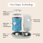 Daily Care 2.0 Bedside Humidifier with Filter for daily home and personal routines with general everyday essentials