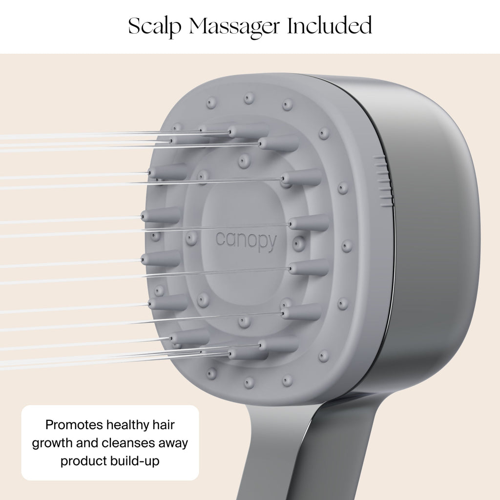 Practical Living Filtered Handheld Showerhead for daily home and personal routines with general everyday essentials