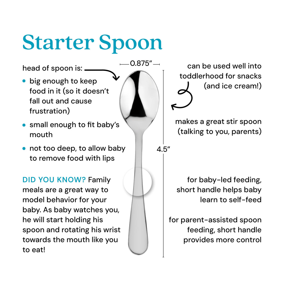 Practical Living Baby Starter Spoons Set for daily home and personal routines with baby care and kids products