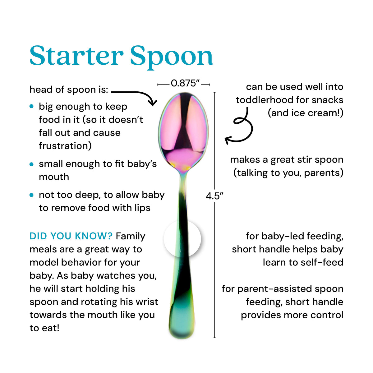 Practical Living Baby Starter Spoons Set for daily home and personal routines with baby care and kids products