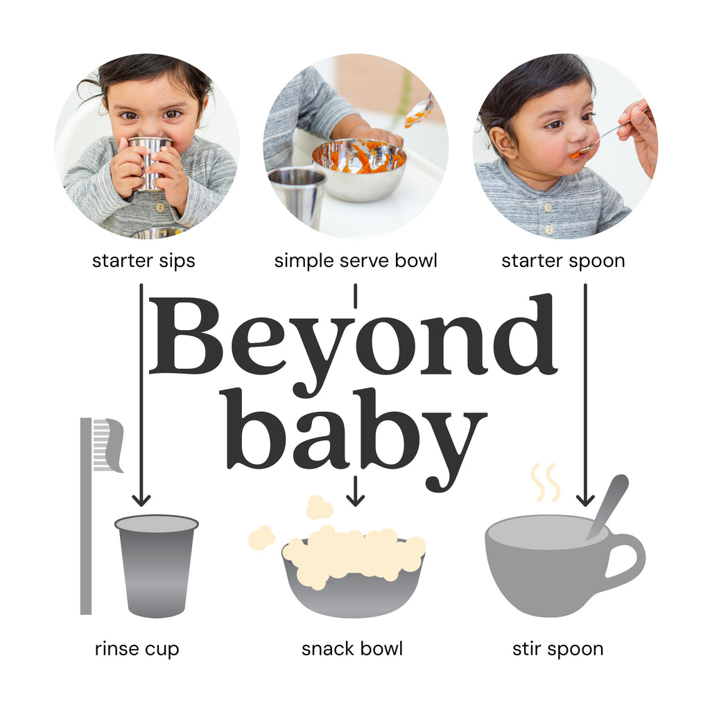 Practical Living Baby Starter Spoons Set for daily home and personal routines with baby care and kids products