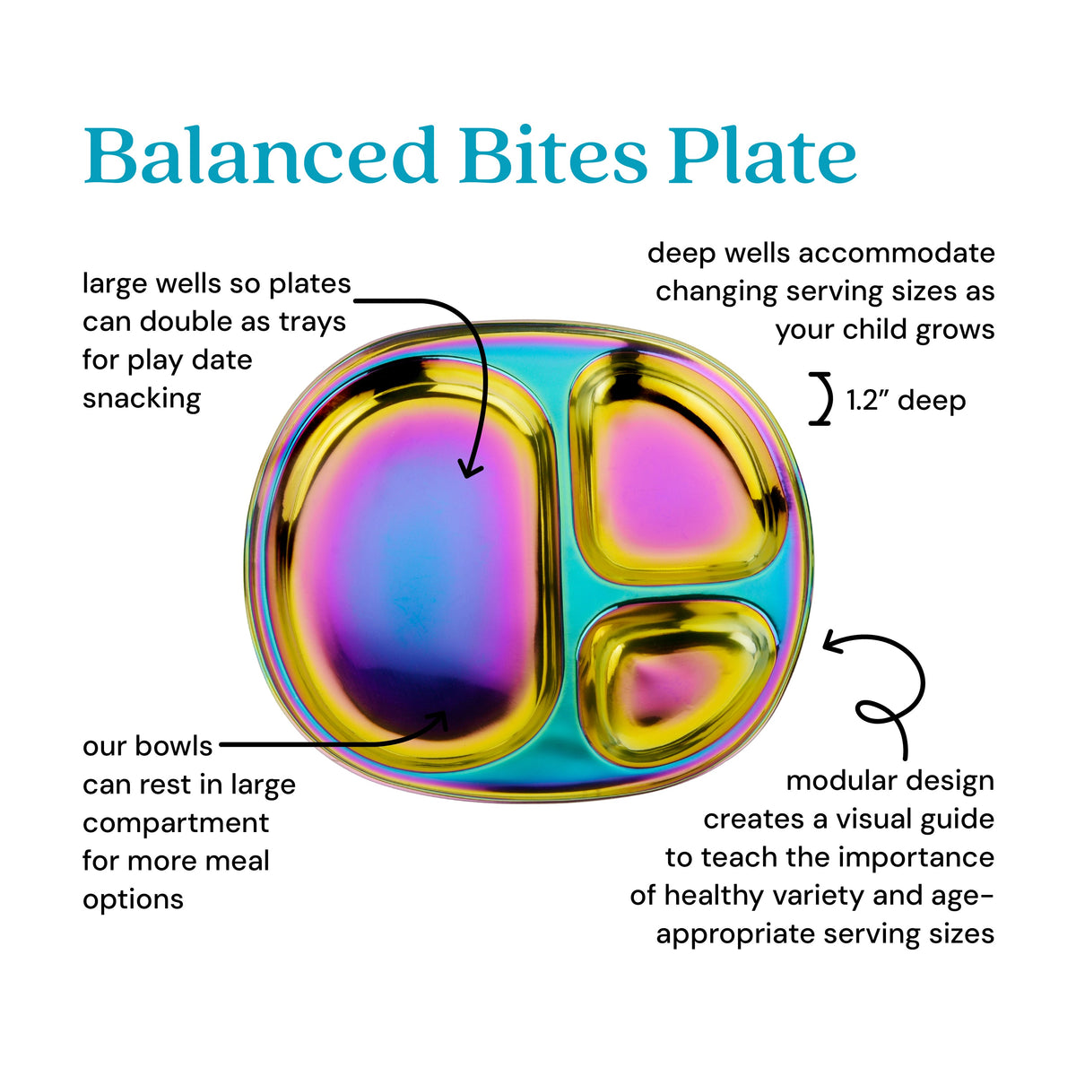 Routine Ready Balanced Bites Divided Plate for daily home and personal routines with baby care and kids products