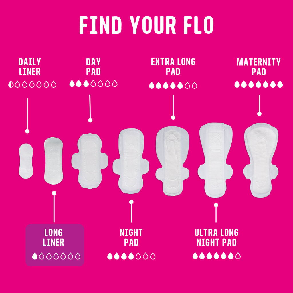 Daily Care Flo Organic Bamboo Panty Liners Wrapped for daily home and personal routines with bath body and hygiene