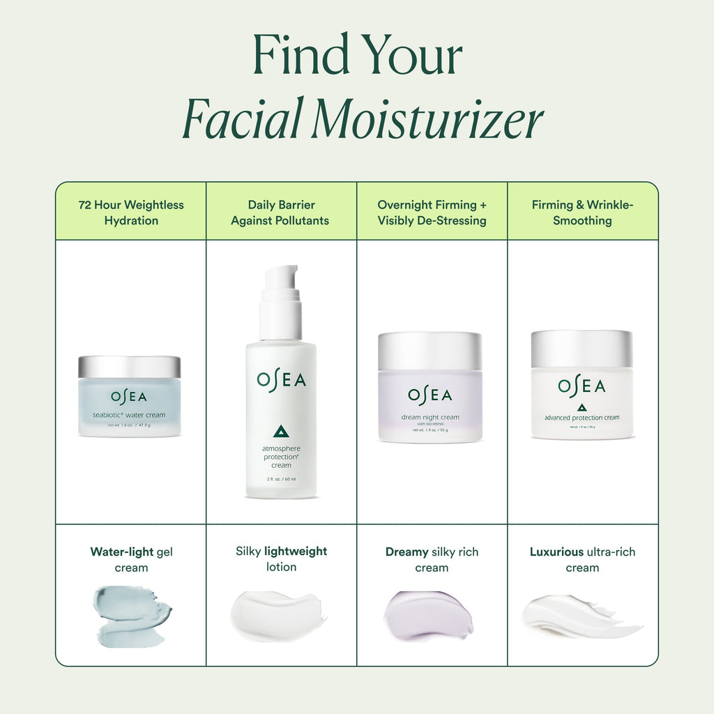 Practical Living Atmosphere Protection Cream for daily home and personal routines with facial skin and sun care