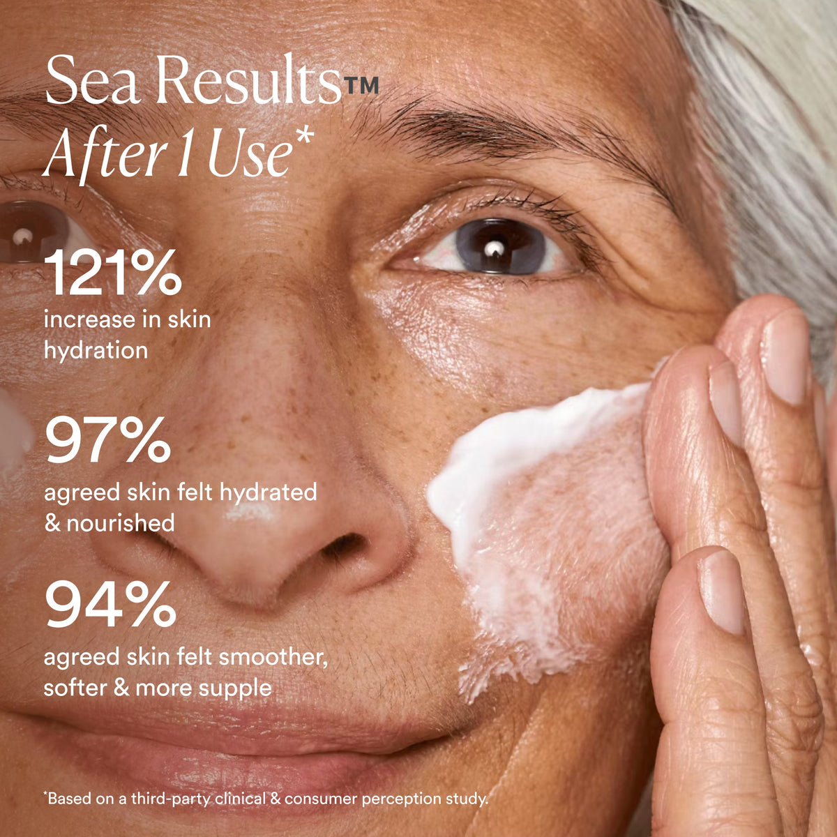 Routine Ready Advanced Protection Cream for daily home and personal routines with facial skin and sun care