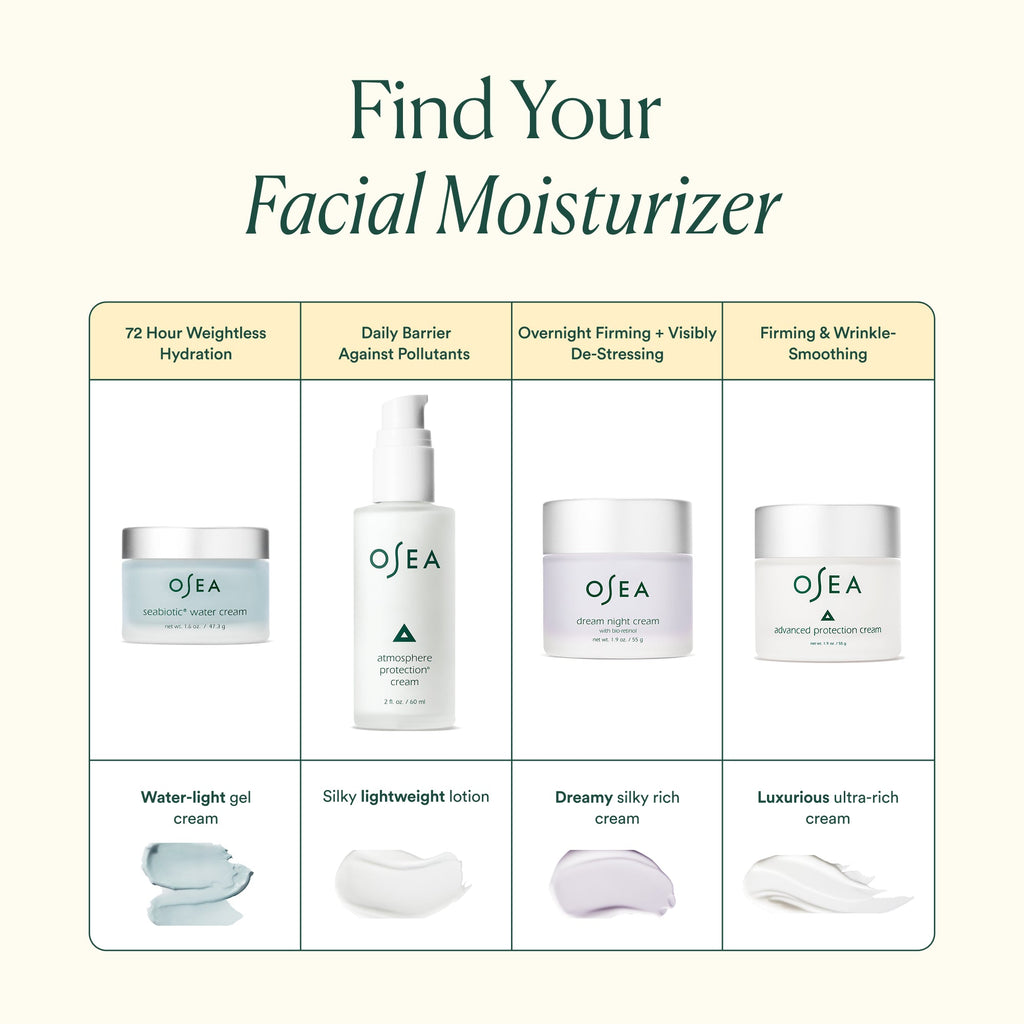 Routine Ready Advanced Protection Cream for daily home and personal routines with facial skin and sun care
