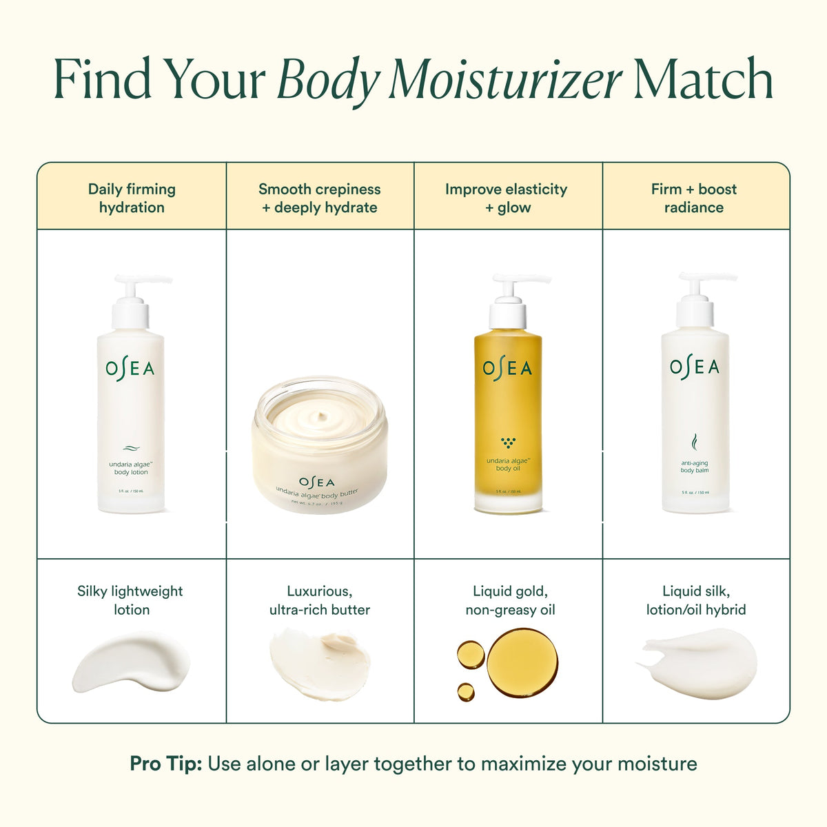 Daily Care Anti-Aging Body Balm for daily home and personal routines with general everyday essentials