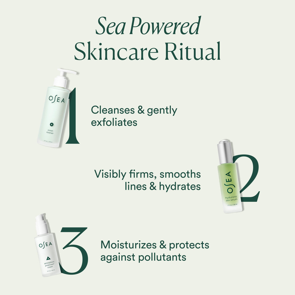 Practical Living Hyaluronic Acid Sea Serum for daily home and personal routines with facial skin and sun care