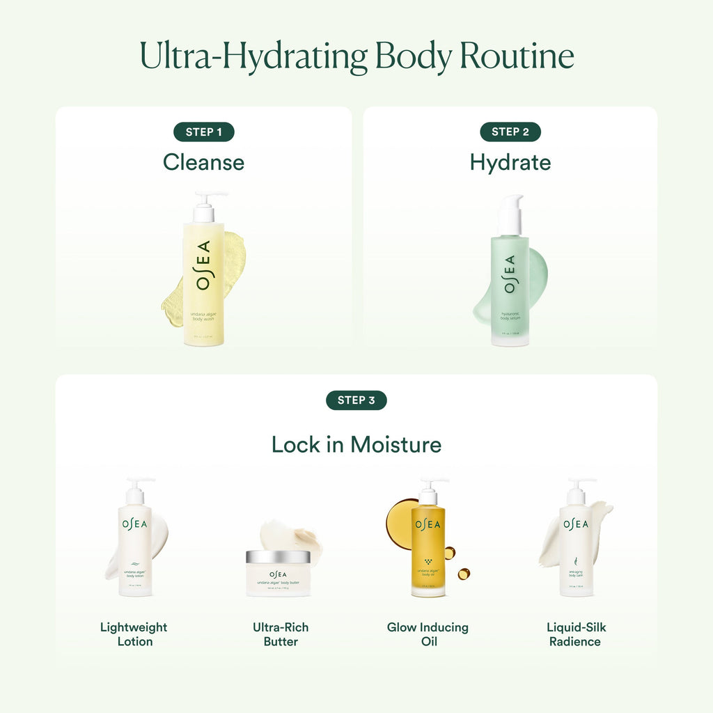 Practical Living Hyaluronic Body Serum for daily home and personal routines with facial skin and sun care