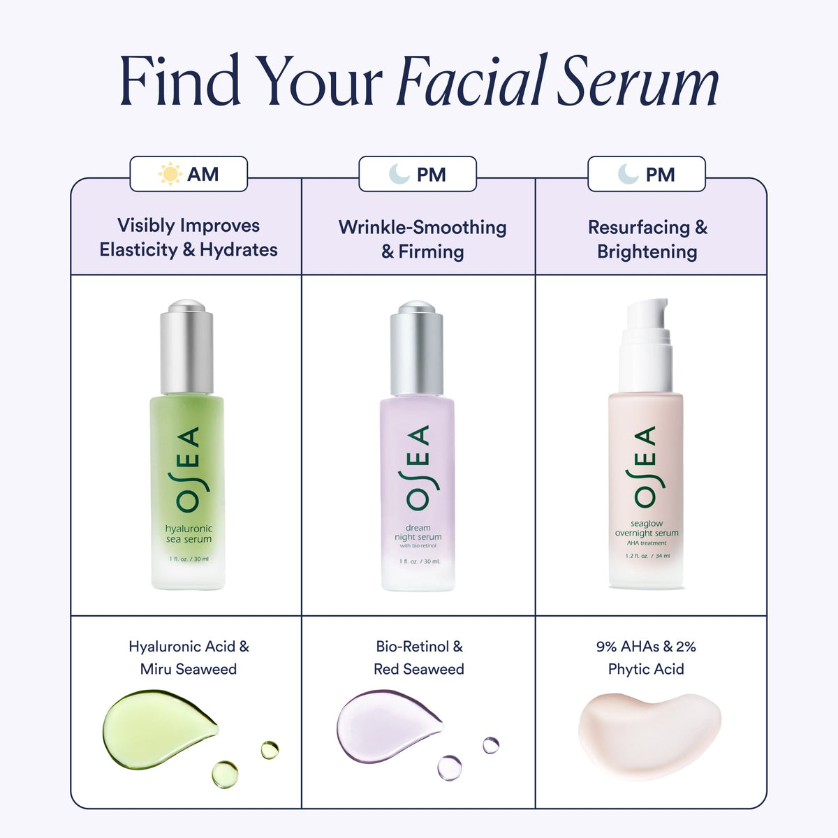 Everyday Home Dream Night Serum for daily home and personal routines with facial skin and sun care