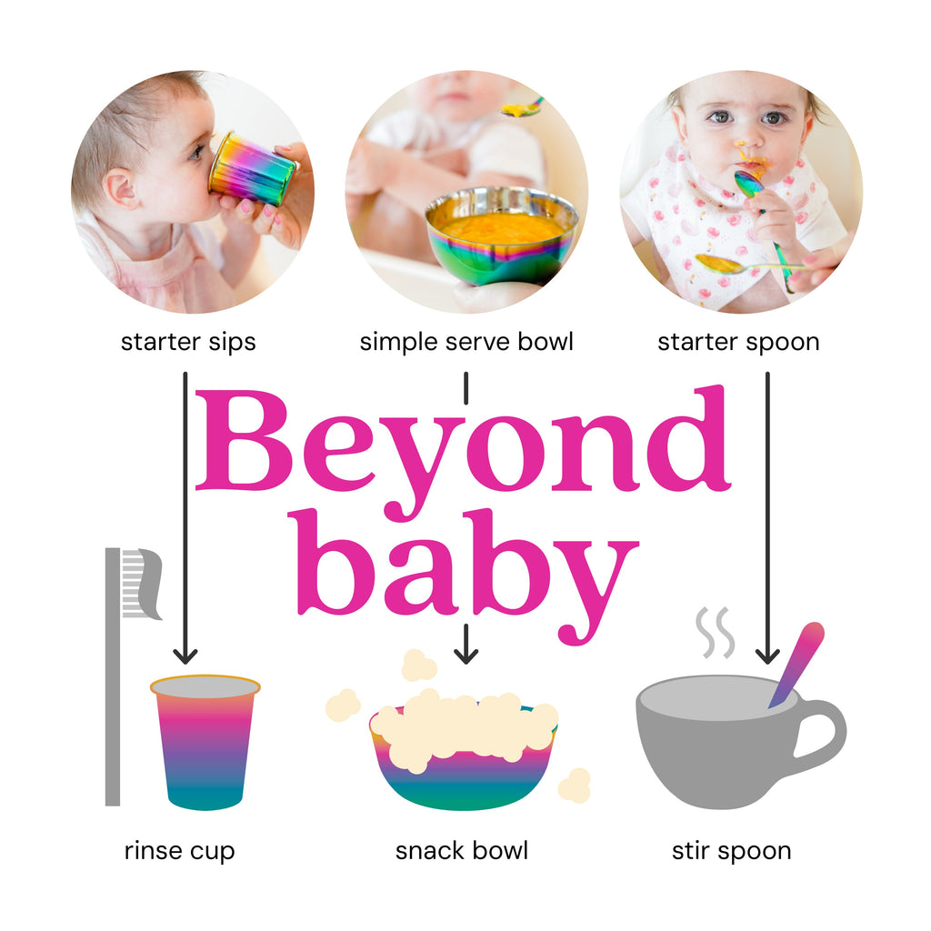 Practical Living Baby Starter Spoons Set for daily home and personal routines with baby care and kids products