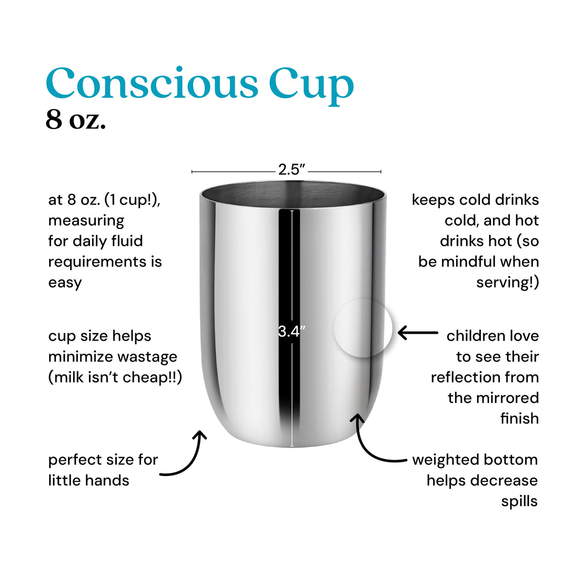 Daily Care Conscious Cup for daily home and personal routines with general everyday essentials