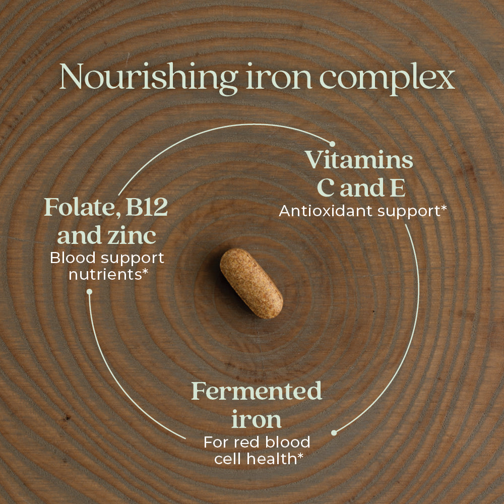 Daily Care Fermented Iron Complex, for Blood Health for daily home and personal routines with general everyday essentials