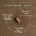 Daily Care Fermented Iron Complex, for Blood Health for daily home and personal routines with general everyday essentials