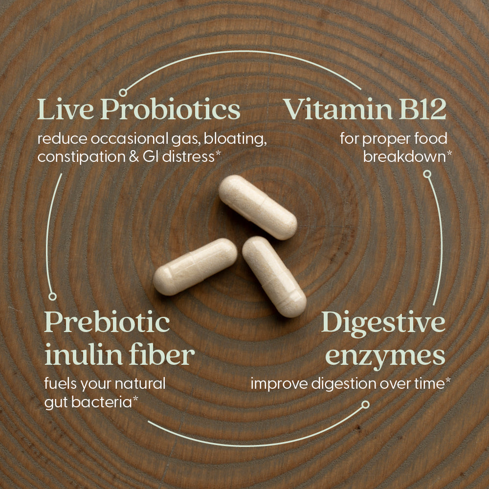 Routine Ready All Flora Probiotic Enzyme Complex for daily home and personal routines with general everyday essentials