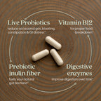 Routine Ready All Flora Probiotic Enzyme Complex for daily home and personal routines with general everyday essentials
