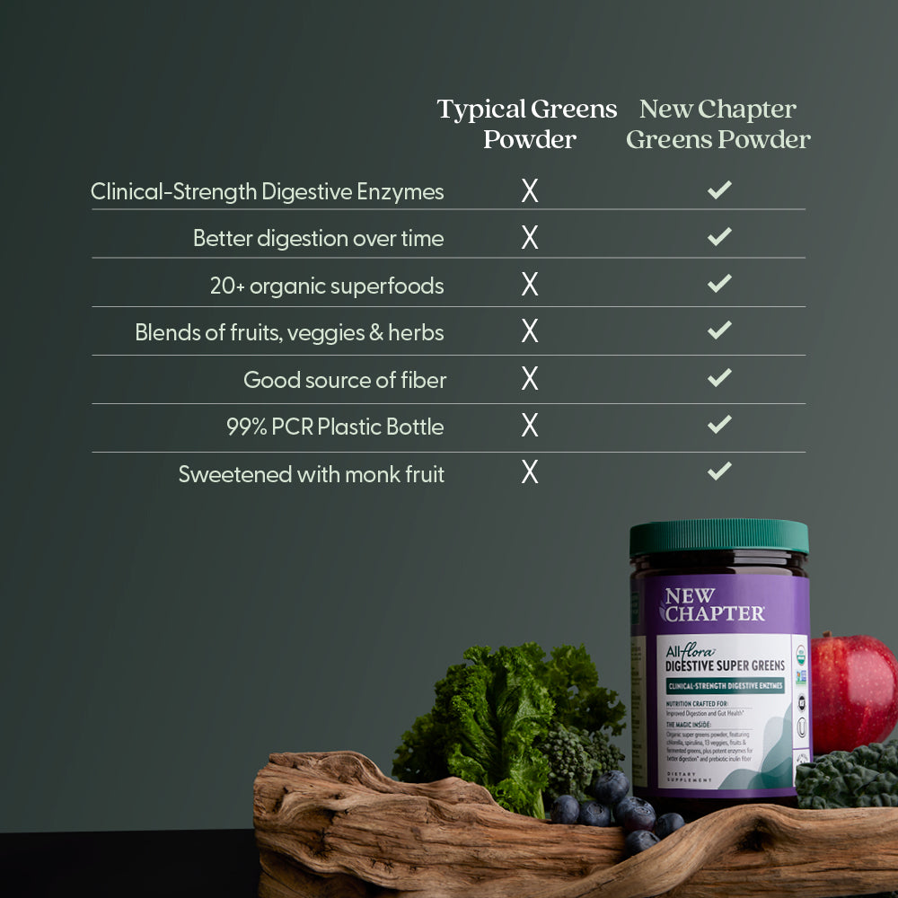 Practical Living All Flora Digestive Super Greens for daily home and personal routines with general everyday essentials