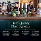 Home Essentials All Flora Multi-Fiber Blend for daily home and personal routines with general everyday essentials
