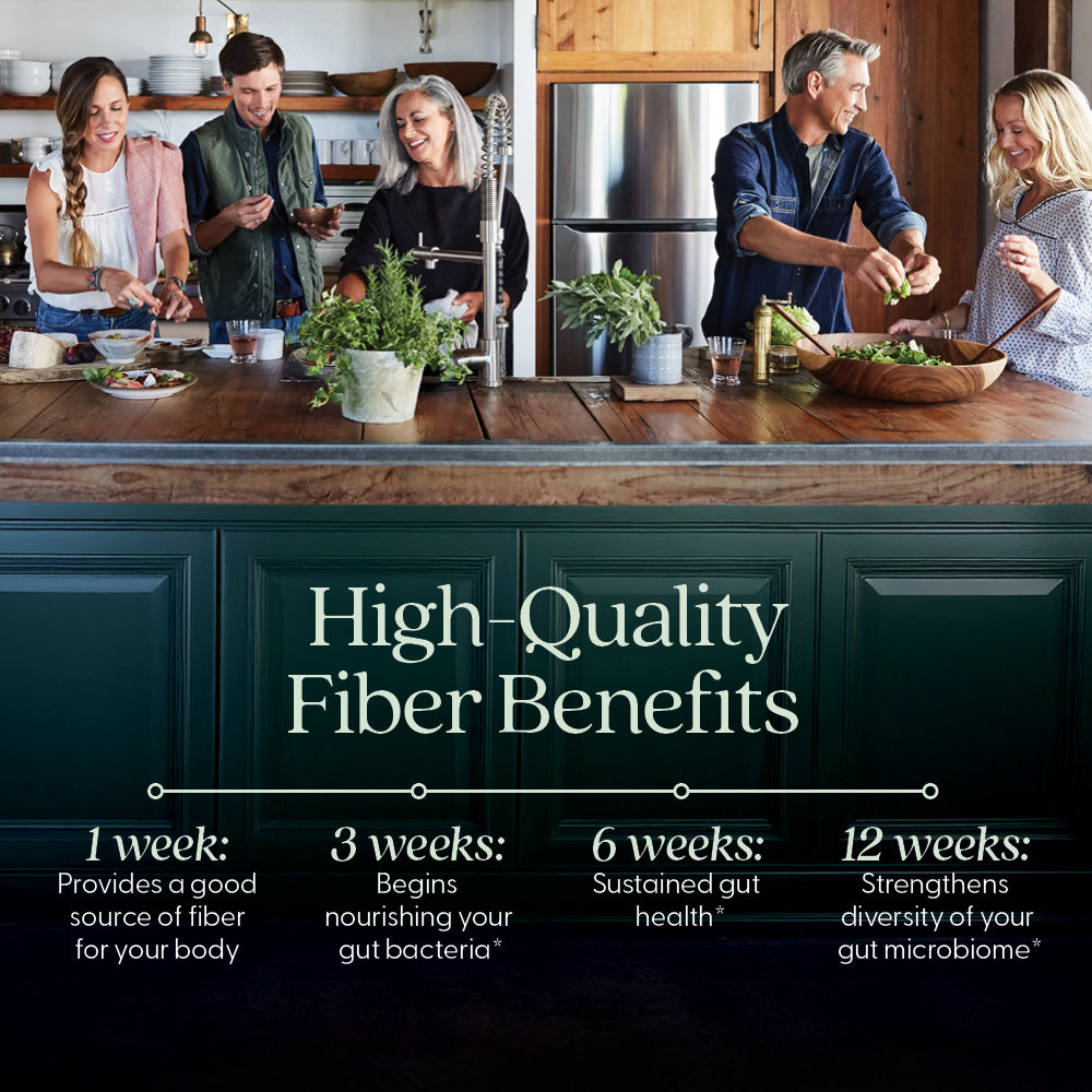 Home Essentials All Flora Multi-Fiber Blend for daily home and personal routines with general everyday essentials