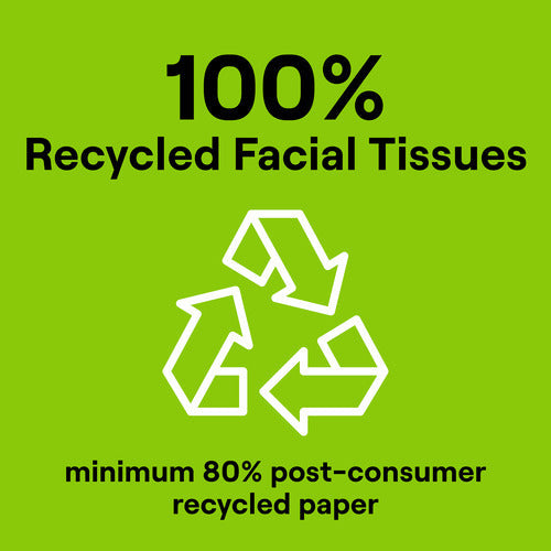 Routine Ready Facial Tissue for daily home and personal routines with facial skin and sun care
