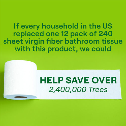 Practical Living 2-Ply Bathroom Tissue 240 sheets per roll for daily home and personal routines with cleaning laundry and paper products