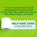 Practical Living 2-Ply Bathroom Tissue 240 sheets per roll for daily home and personal routines with cleaning laundry and paper products