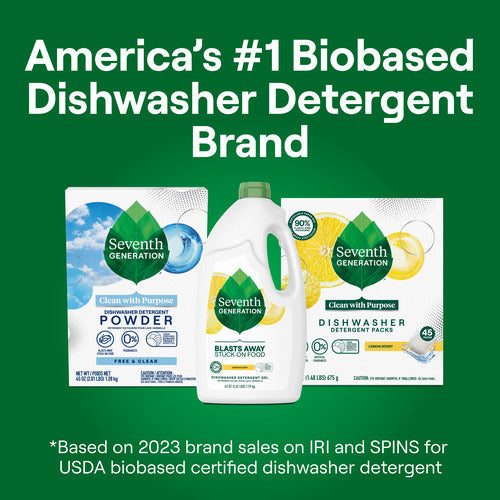Home Essentials Dishwasher Gel for daily home and personal routines with cleaning laundry and paper products