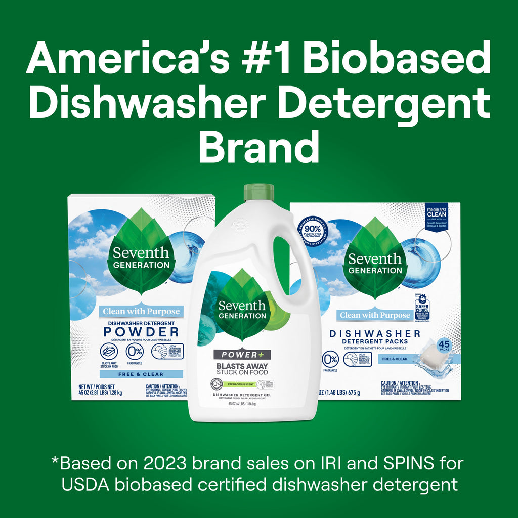 Routine Ready Dishwasher Gel Power Plus for daily home and personal routines with cleaning laundry and paper products