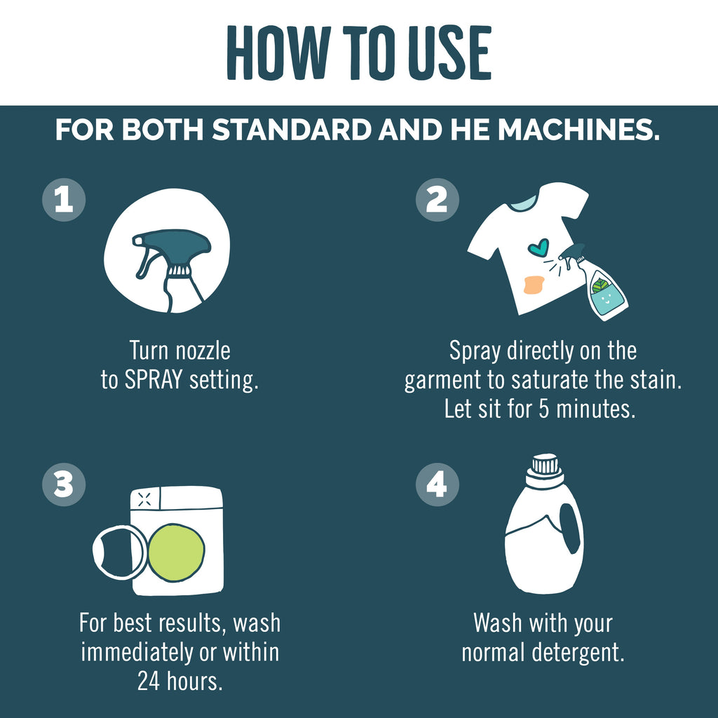 Routine Ready Laundry Stain Remover for daily home and personal routines with cleaning laundry and paper products