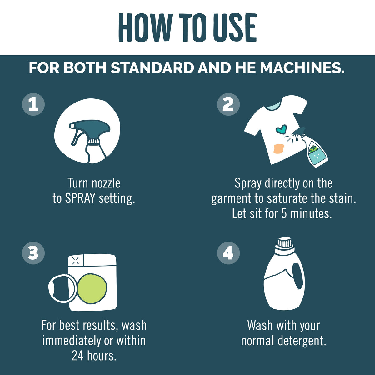 Routine Ready Laundry Stain Remover for daily home and personal routines with cleaning laundry and paper products