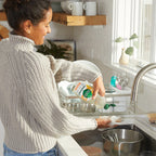 Home Essentials Dish Soap for daily home and personal routines with cleaning laundry and paper products