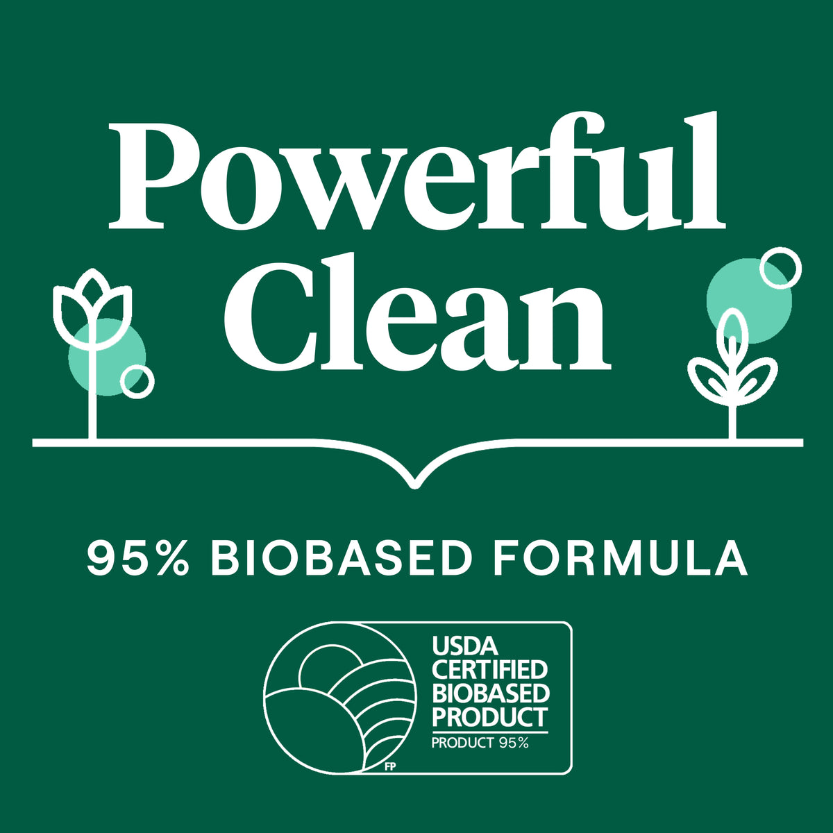Home Essentials Dish Soap for daily home and personal routines with cleaning laundry and paper products