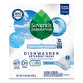 Dishwasher Detergent Packs