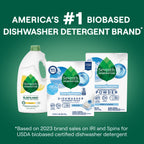 Practical Living Dishwasher Detergent Packs for daily home and personal routines with cleaning laundry and paper products