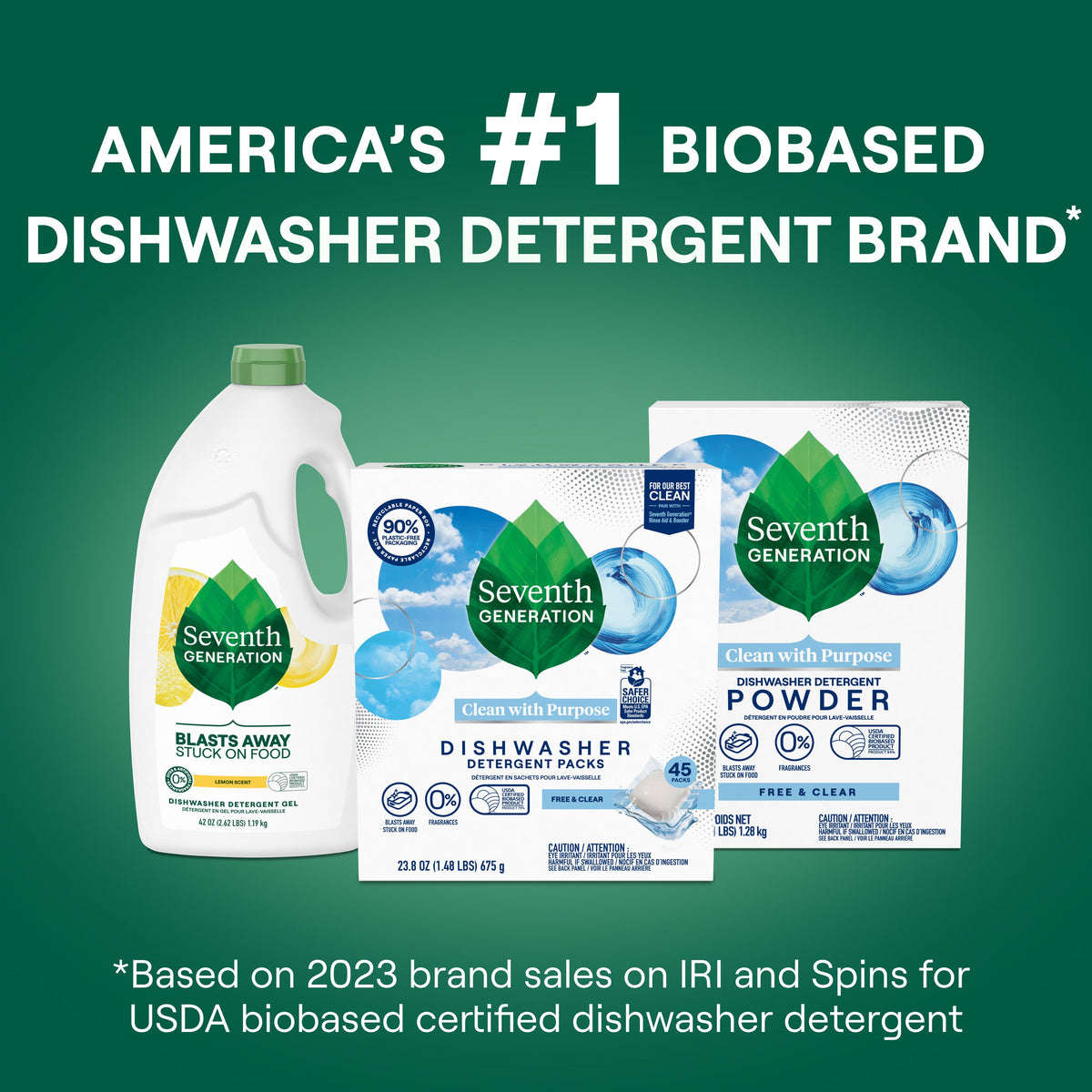 Home Essentials Dishwasher Detergent Packs for daily home and personal routines with cleaning laundry and paper products