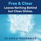 Practical Living Dishwasher Detergent Packs for daily home and personal routines with cleaning laundry and paper products
