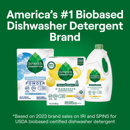 Practical Living Dishwasher Detergent Packs for daily home and personal routines with cleaning laundry and paper products